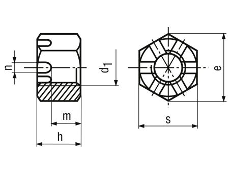 DIN 935 (koronowa / zwykła)